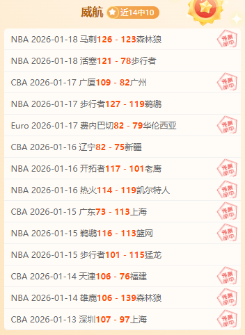 独家解析,深度揭秘赛,事结果与得,大发彩票,大发彩票官网,dafa大发彩票官网,大发彩票官网玩家首选