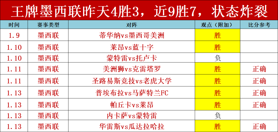 利瓦科维奇,渴望加盟赫,罗纳,大发彩票,大发彩票官网,dafa大发彩票官网,大发彩票官网玩家首选