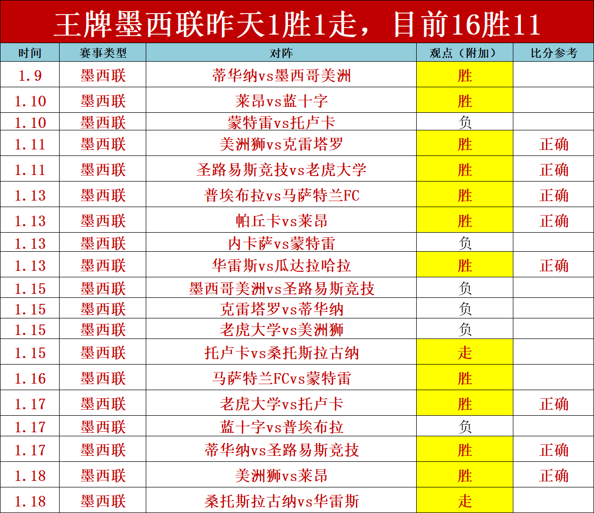 海港再夺三,冠荣耀,中超霸主续,大发彩票,大发彩票官网,dafa大发彩票官网,大发彩票官网玩家首选