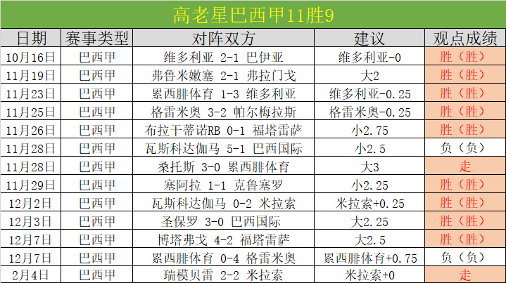 乌克兰总统,泽连斯基与,英国首相通,大发彩票,大发彩票官网,dafa大发彩票官网,大发彩票官网玩家首选
