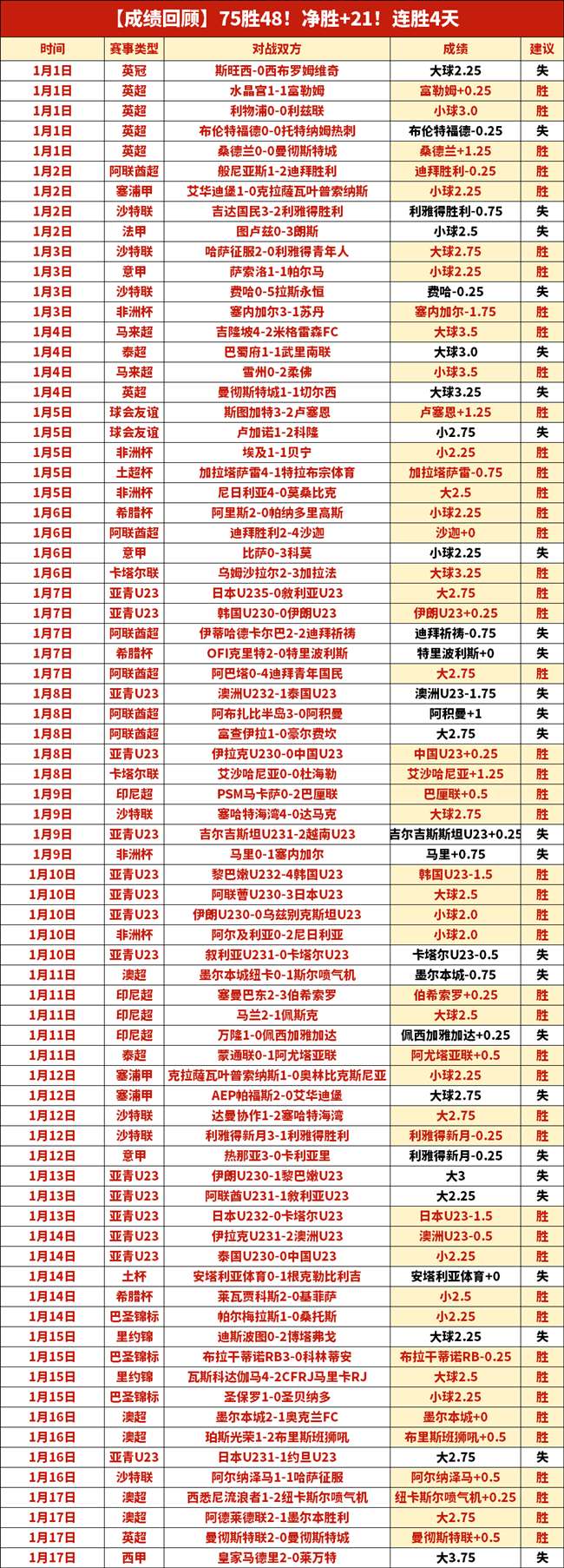 韩媒称孙兴,慜伤病或波,及世预赛,大发彩票,大发彩票官网,dafa大发彩票官网,大发彩票官网玩家首选