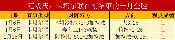 团队求协助,大乐透期号,专家推荐前,大发彩票,大发彩票官网,dafa大发彩票官网,大发彩票官网玩家首选