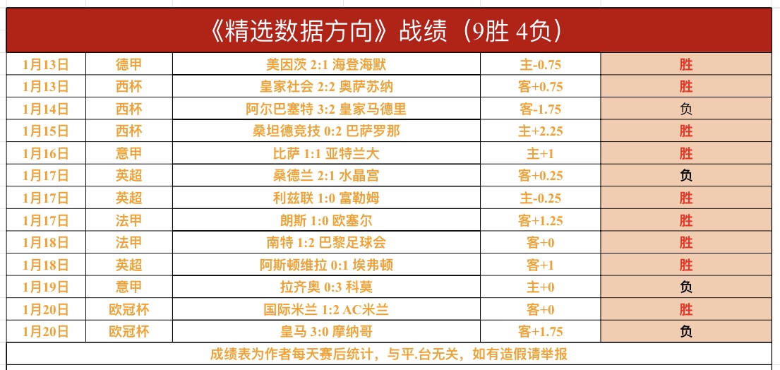 新春足球盛,瑞气盈门,大发彩票,大发彩票,大发彩票官网,dafa大发彩票官网,大发彩票官网玩家首选