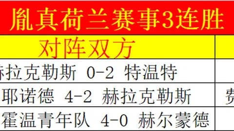 热刺客场1-0险胜利物浦，英超杯四强首回合战罢