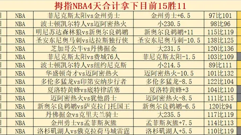 大乐透期号专家推荐：四连冠NBA全胜解析，热火VS湖人前瞻