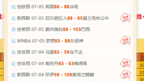 大发彩票大发彩票官网数据冲到151618引发关注
