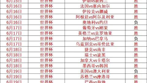 大发彩票 152217 9